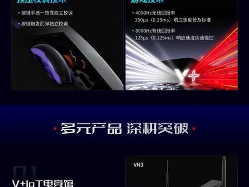 近期外设爆料新闻,近期爆料盘点，科技新品抢先看